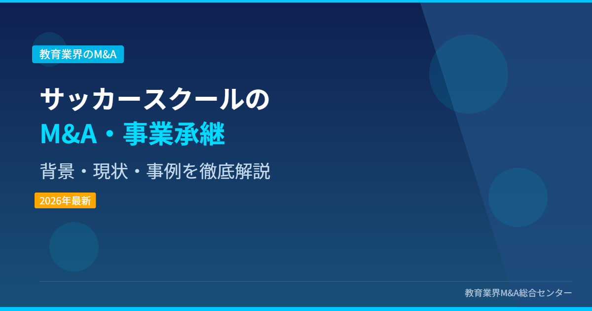 サッカースクールのM&A・事業承継 アイキャッチ画像