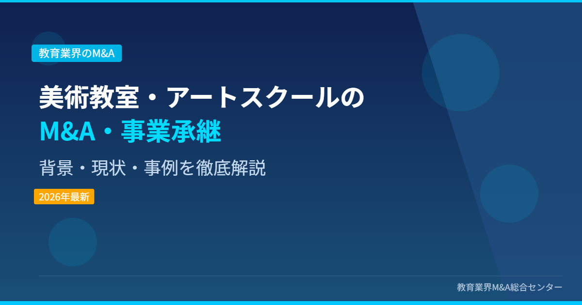 美術教室・アートスクールのM&A・事業承継 アイキャッチ画像