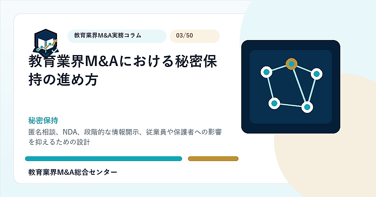教育業界M&Aにおける秘密保持の進め方のアイキャッチ画像