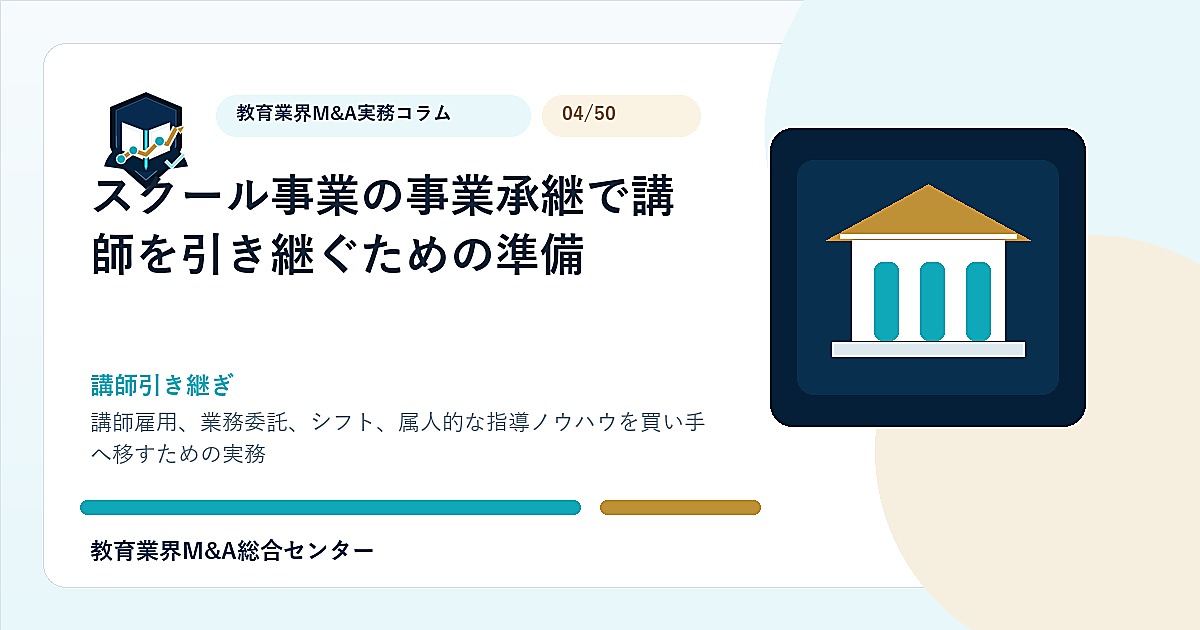 スクール事業の事業承継で講師を引き継ぐための準備のアイキャッチ画像