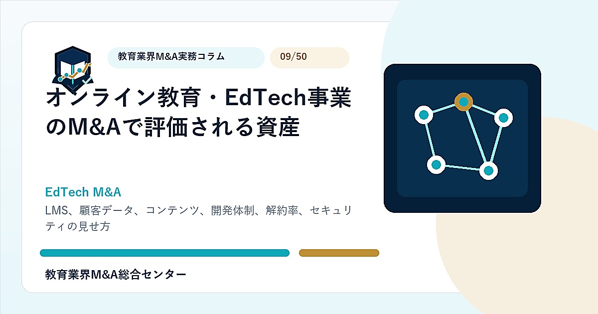 オンライン教育・EdTech事業のM&Aで評価される資産のアイキャッチ画像