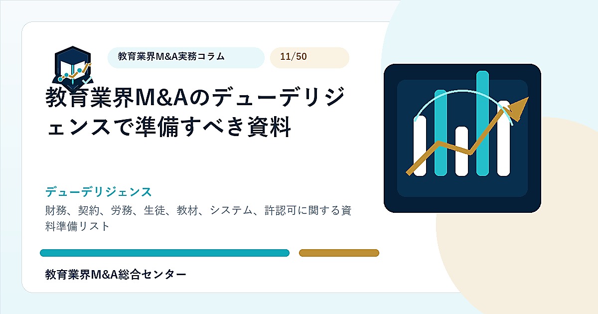 教育業界M&Aのデューデリジェンスで準備すべき資料のアイキャッチ画像