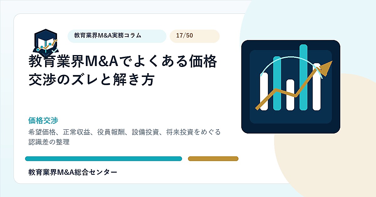 教育業界M&Aでよくある価格交渉のズレと解き方のアイキャッチ画像