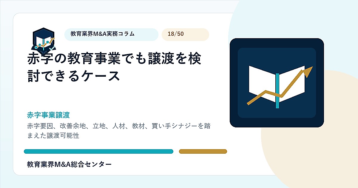 赤字の教育事業でも譲渡を検討できるケースのアイキャッチ画像