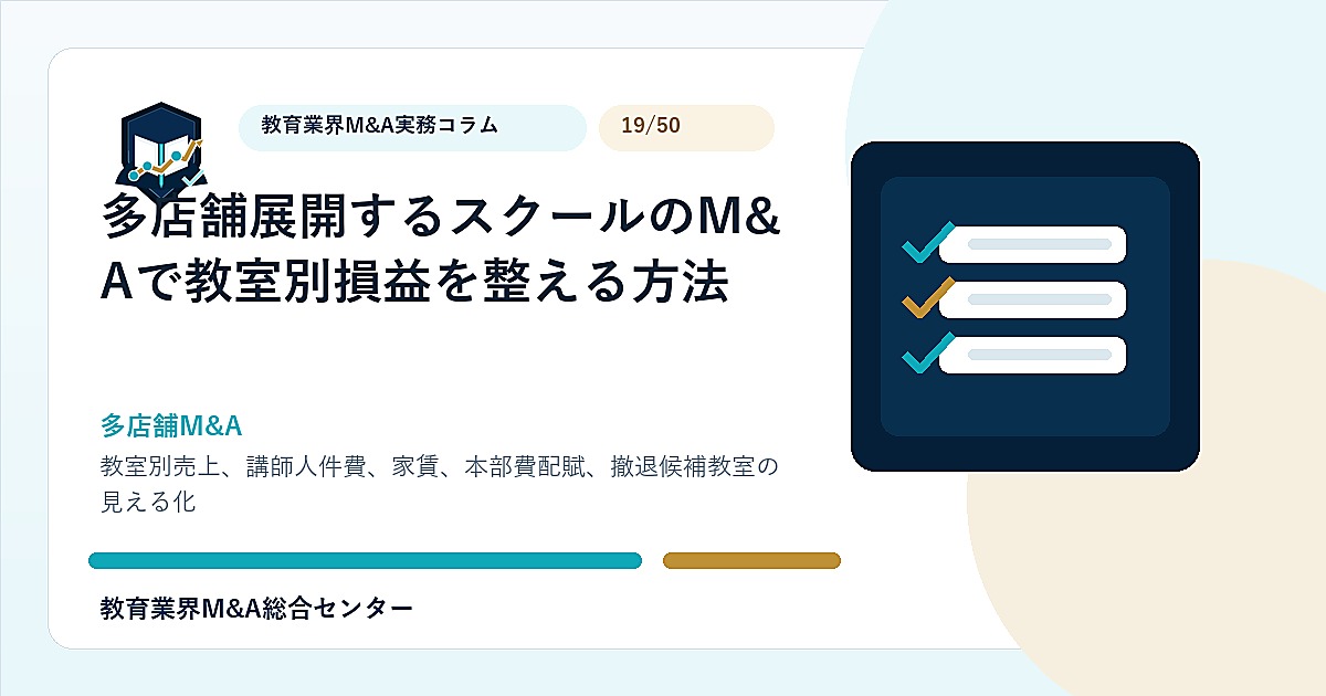 多店舗展開するスクールのM&Aで教室別損益を整える方法のアイキャッチ画像