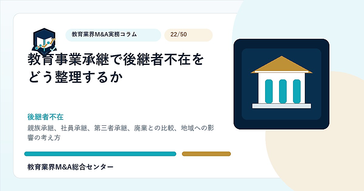 教育事業承継で後継者不在をどう整理するかのアイキャッチ画像