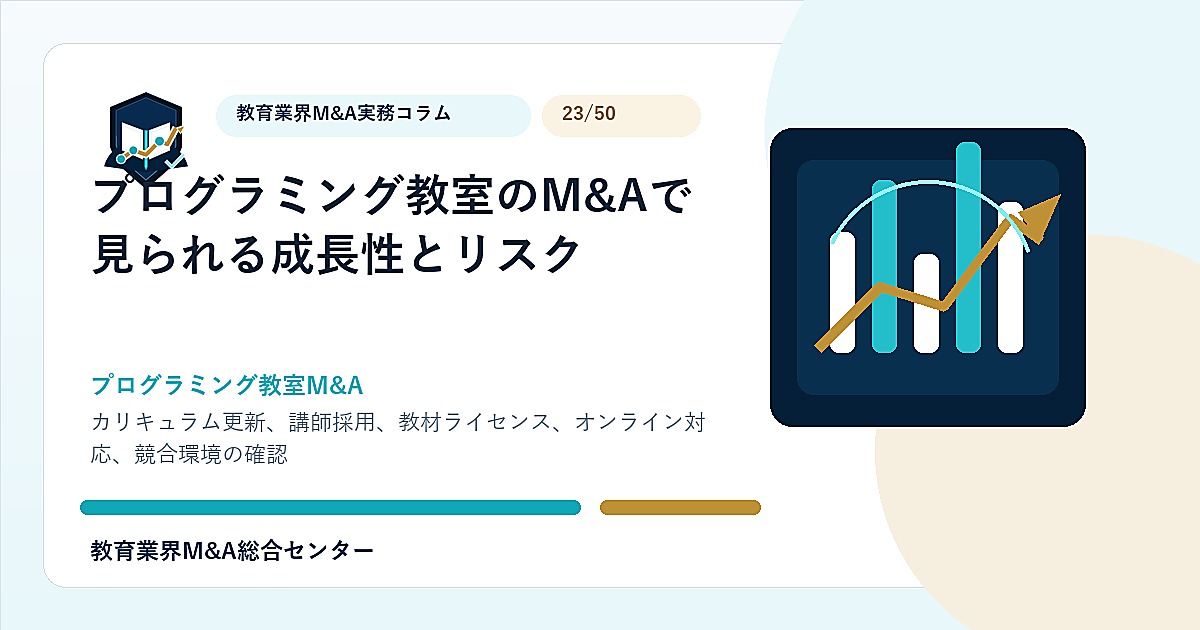 プログラミング教室のM&Aで見られる成長性とリスクのアイキャッチ画像