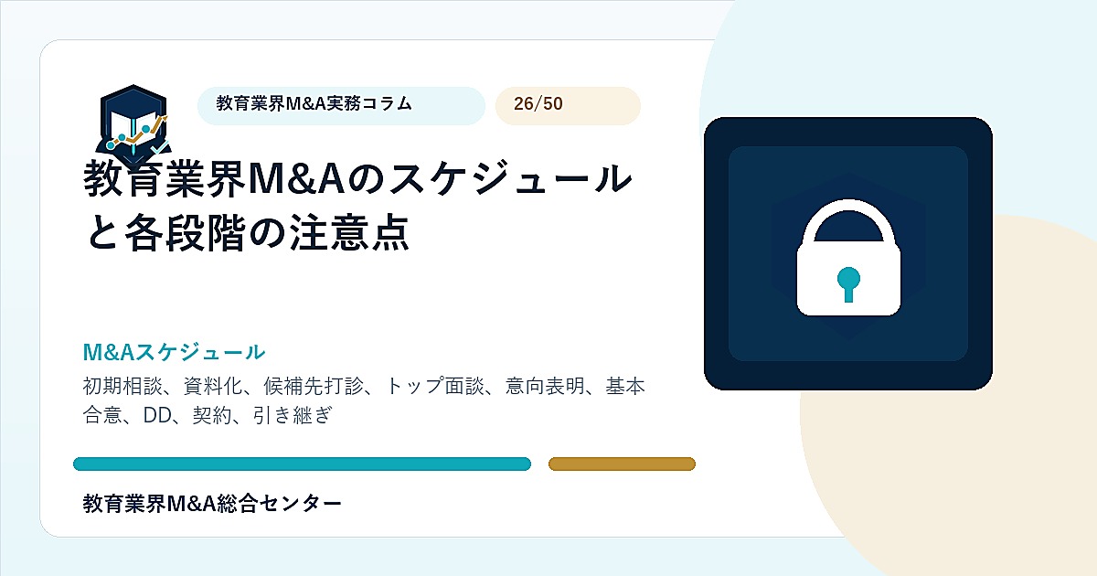 教育業界M&Aのスケジュールと各段階の注意点のアイキャッチ画像