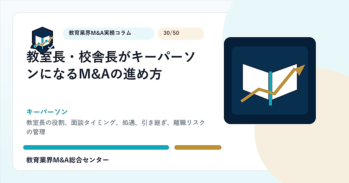 教室長・校舎長がキーパーソンになるM&Aの進め方のアイキャッチ画像