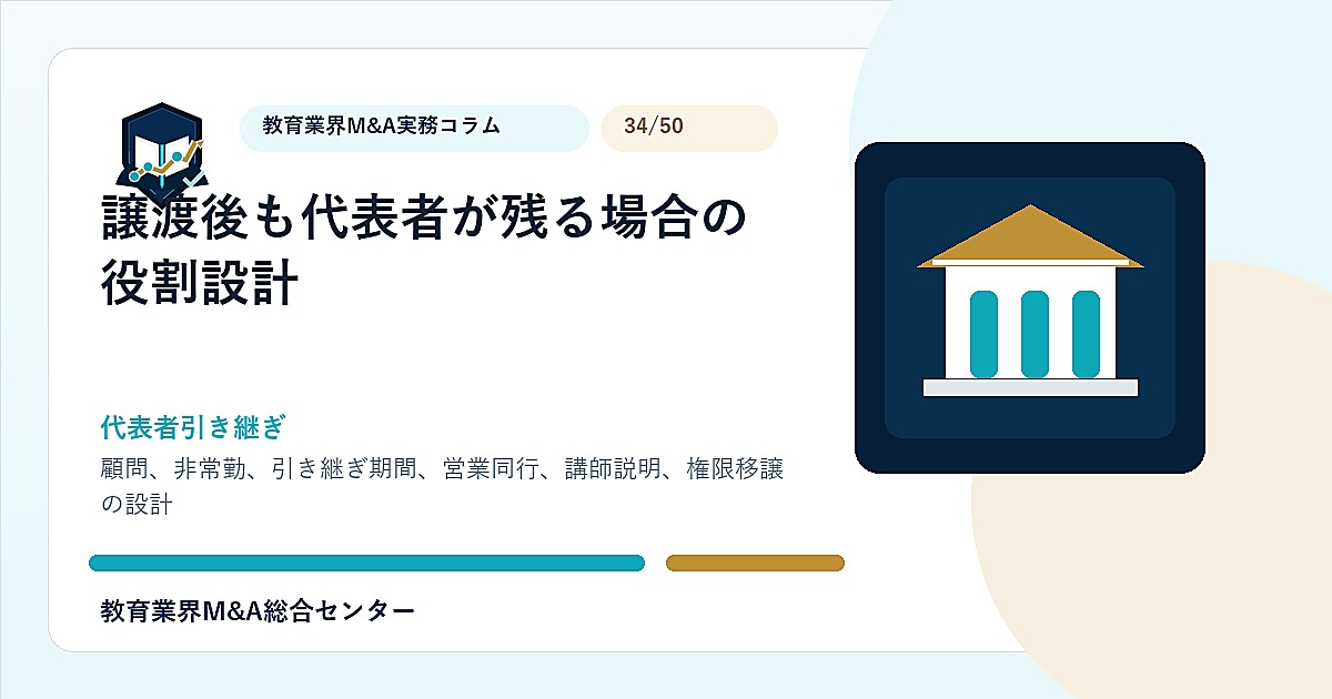 譲渡後も代表者が残る場合の役割設計のアイキャッチ画像