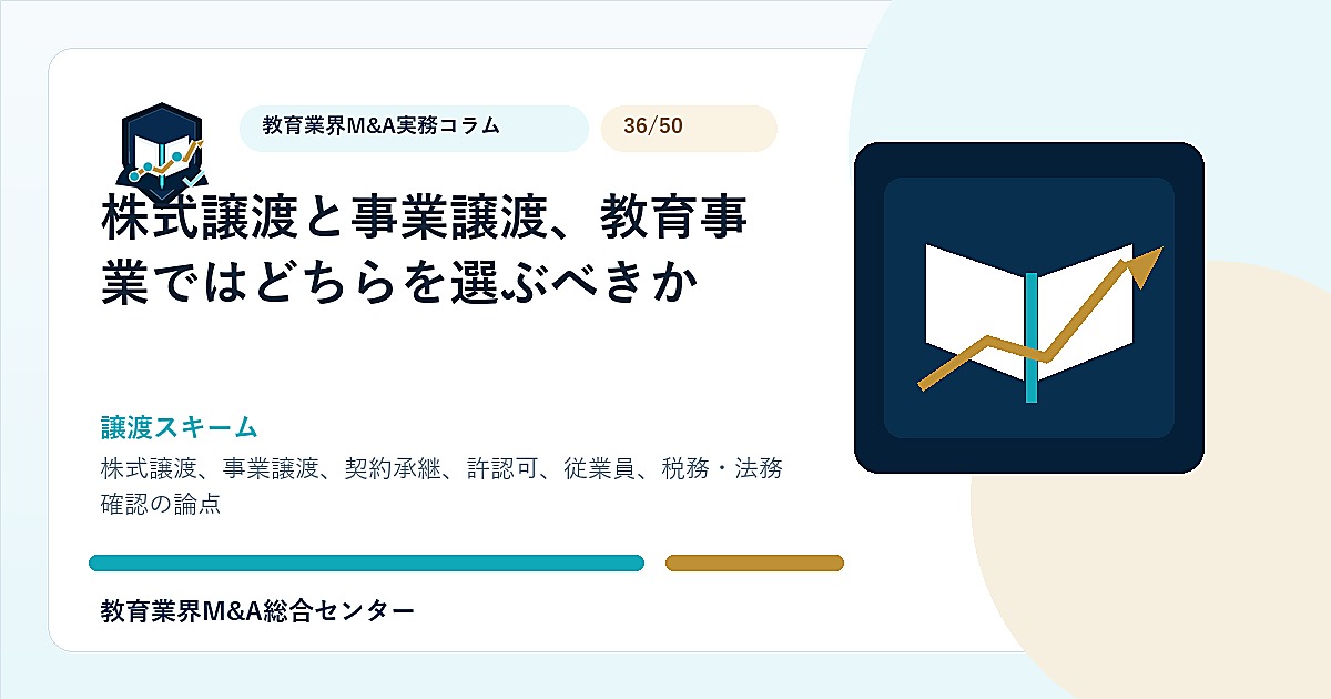 株式譲渡と事業譲渡、教育事業ではどちらを選ぶべきかのアイキャッチ画像