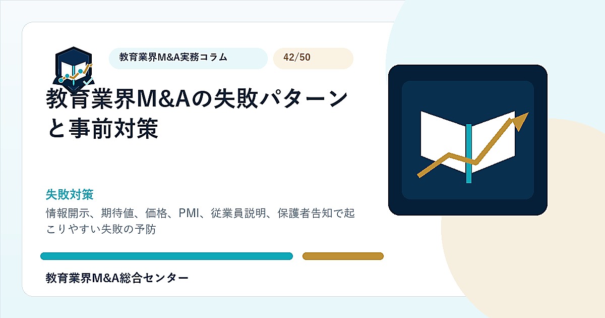 教育業界M&Aの失敗パターンと事前対策のアイキャッチ画像