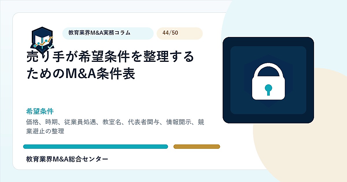 売り手が希望条件を整理するためのM&A条件表のアイキャッチ画像