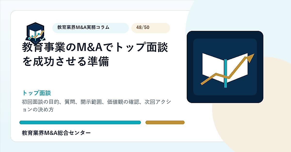 教育事業のM&Aでトップ面談を成功させる準備のアイキャッチ画像