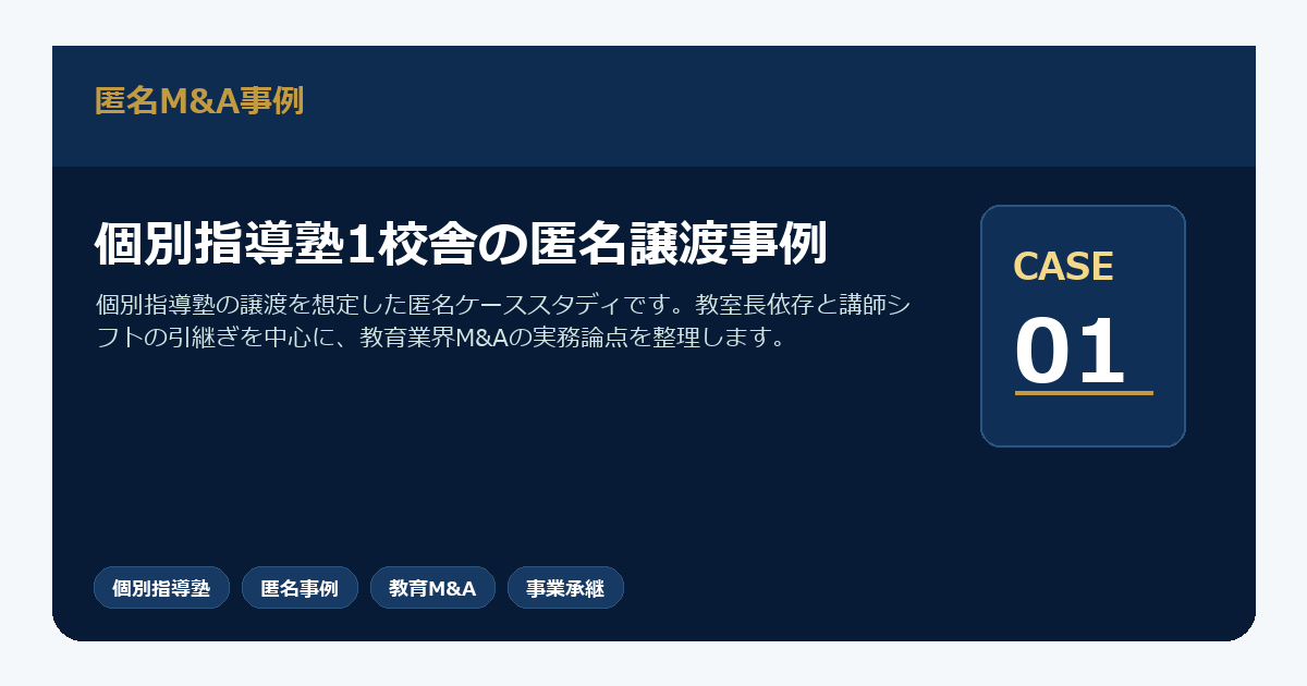 個別指導塾1校舎の匿名譲渡事例