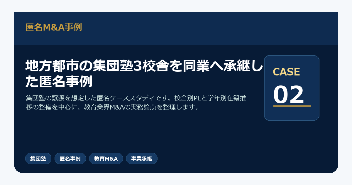 地方都市の集団塾3校舎を同業へ承継した匿名事例