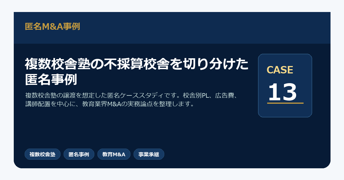 複数校舎塾の不採算校舎を切り分けた匿名事例