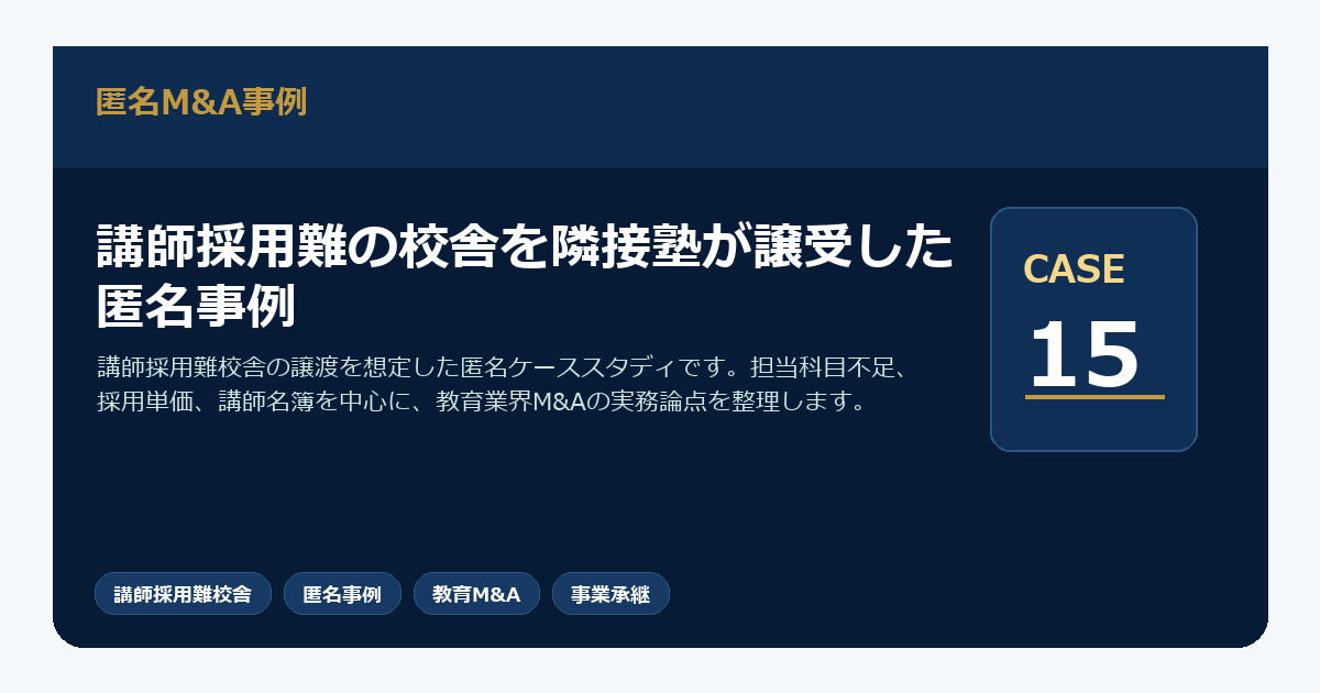 講師採用難の校舎を隣接塾が譲受した匿名事例
