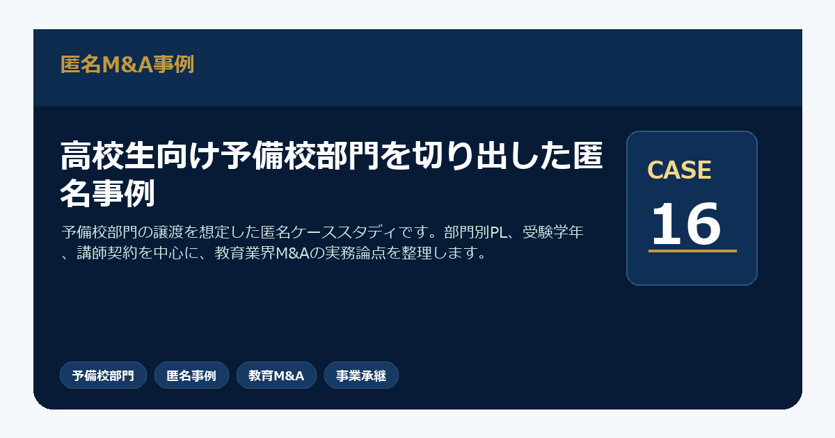 高校生向け予備校部門を切り出した匿名事例