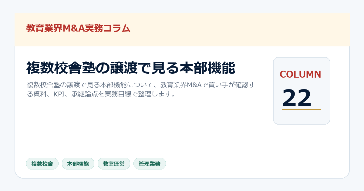 複数校舎塾の譲渡で見る本部機能