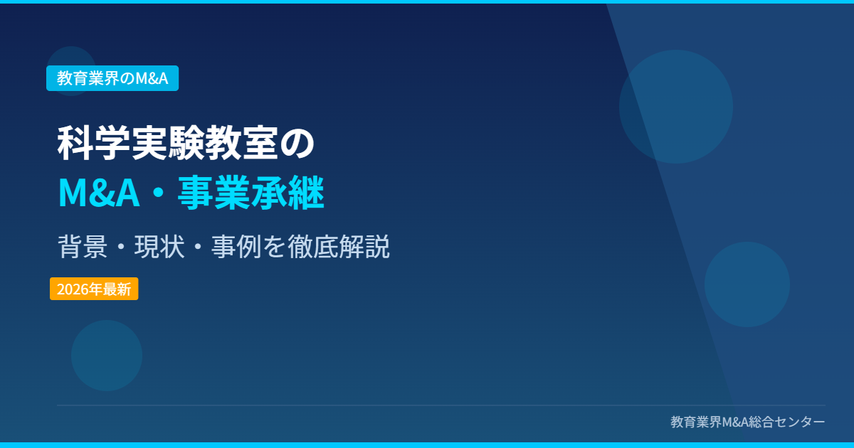 科学実験教室のM&A・事業承継 アイキャッチ画像