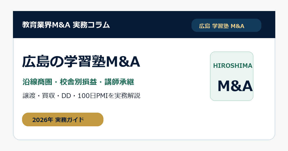 広島 学習塾 M&Aの地域商圏と事業承継を表すアイキャッチ画像