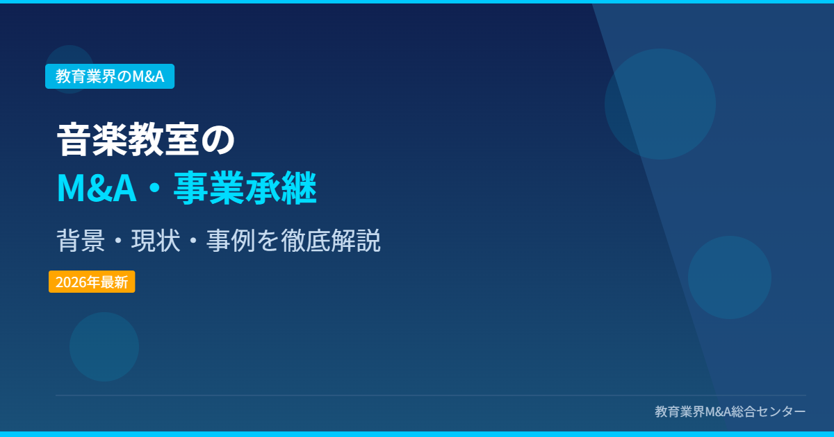 音楽教室のM&A・事業承継 アイキャッチ画像