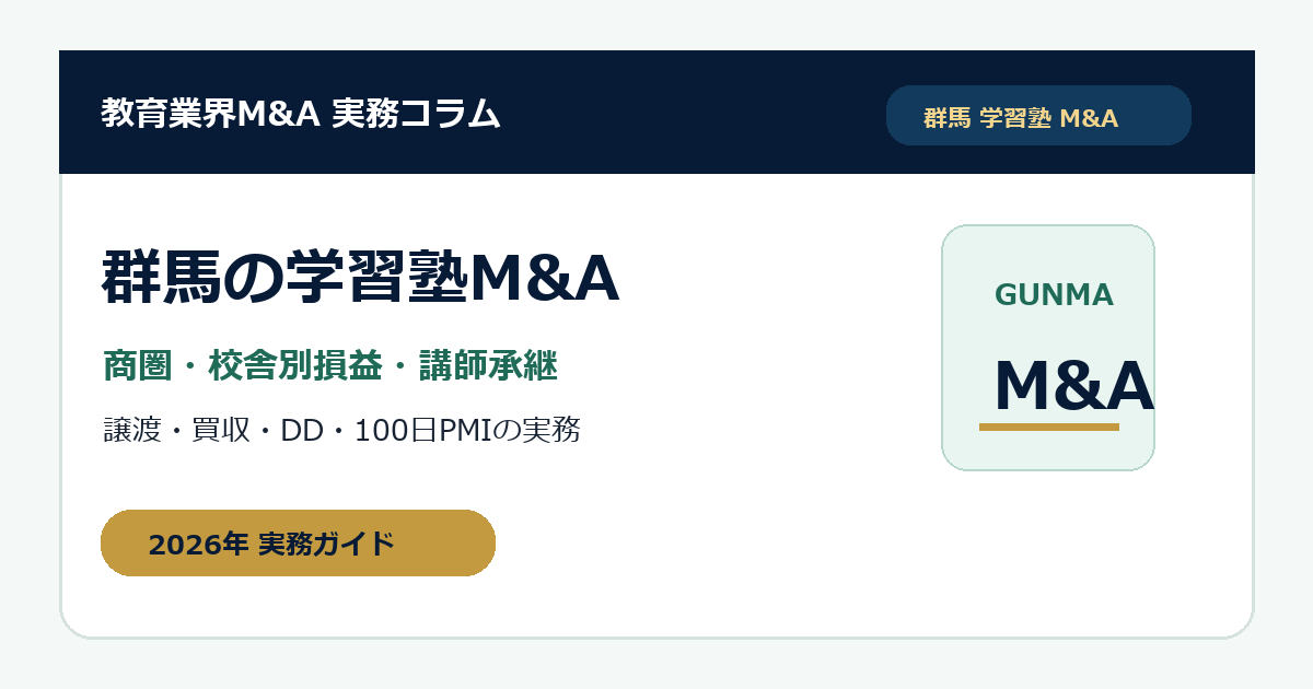 群馬 学習塾 M&Aの商圏・校舎別損益・講師承継を表すアイキャッチ画像